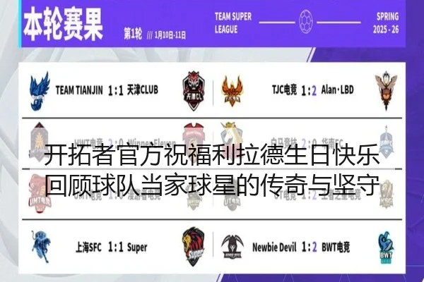开拓者官方祝福利拉德生日快乐 回顾球队当家球星的传奇与坚守